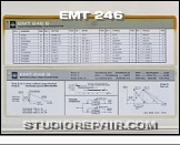 EMT 246 - Parameter Cards * …