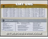 EMT 246 - Parameter Cards * …