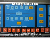 Moog The Source - Panel View * …