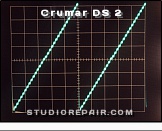 Crumar DS 2 - Waveform * Digitally Generated Sawtooth Waveform