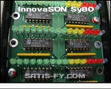 InnovaSON Sy80 - Level Metering * …